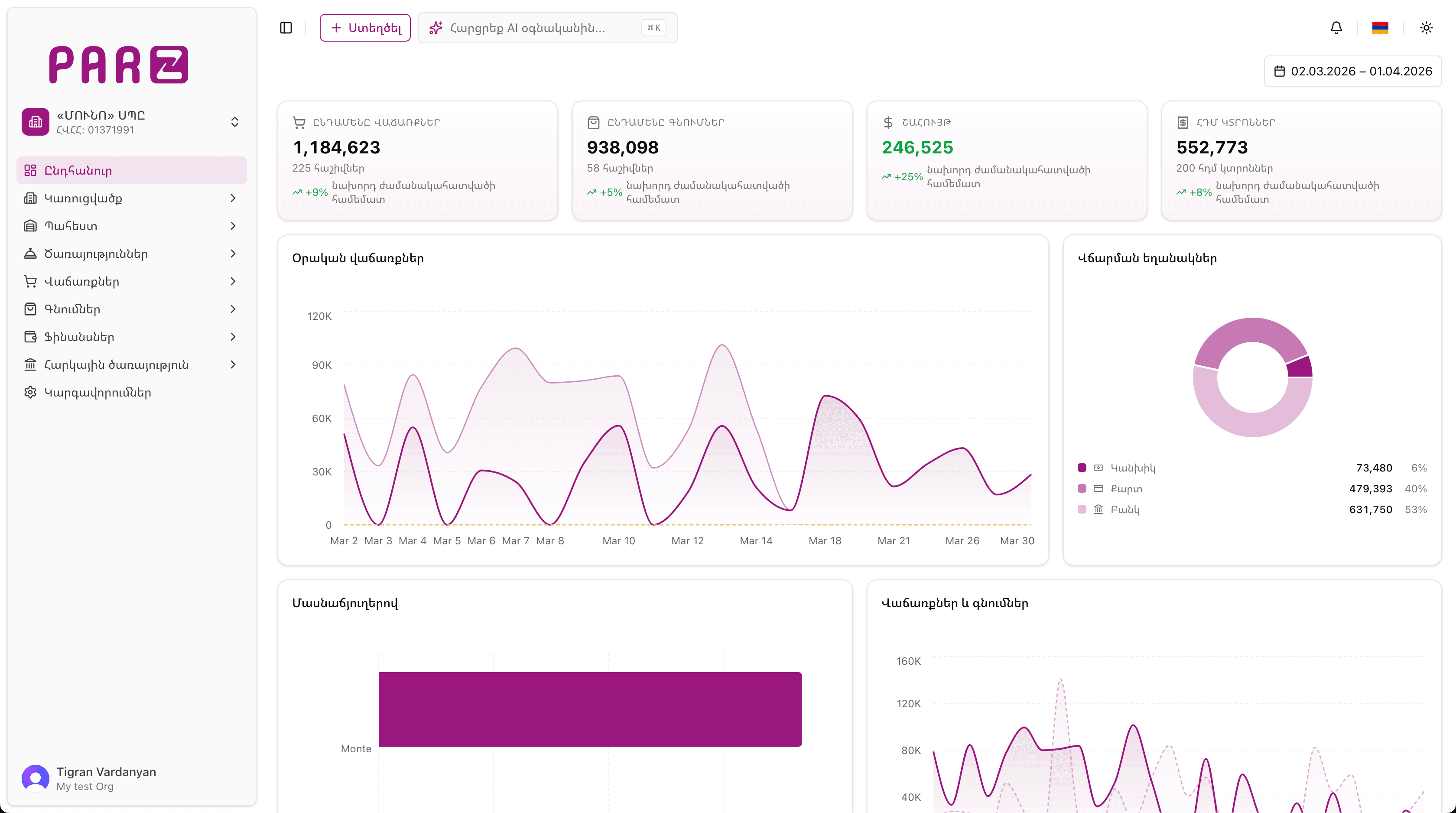 Հիմնական վահանակ